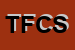 Logo di TORRESI FRANCESCO e C SNC