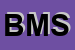 Logo di B MONTELUCE SRL