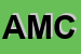 Logo di AMCO SAS