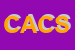 Logo di CONFIS DI ARLOTTA e C SNC