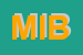 Logo di MIB SAS