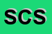 Logo di SINTESI CONSULTING SRL
