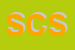 Logo di STUDIO CONSULTCENTER SRL