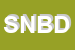 Logo di STUDIO NIRI BANCA DATI SNC
