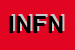 Logo di ISTITUTO NAZIONALE DI FISICA NUCLEARE