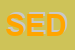 Logo di SEDIM SAS