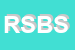 Logo di ROB SMEETS BCS SRL