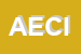 Logo di ARC EN CIEL IMAGE SRL
