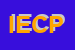 Logo di INFORTUNISTICA EUROPEA DI CINFRIGNINI PAMELA