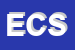 Logo di ETRUSCA CONVENTIONS SNC