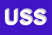 Logo di UFFICI e SERVIZI SAS