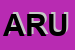 Logo di ARUSIA