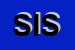 Logo di SCUBA INVESTMENT SRL