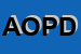 Logo di AZIENDA OSPEDALIERA DI PERUGIA DIRGENERALE - SEDE AMMVA