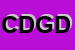 Logo di CERONI DR G e DRO