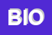 Logo di BIOS (SNC)