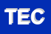 Logo di TECNODENTAL SNC