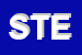 Logo di STELLA