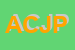 Logo di ASSOCIAZIONE CULTURALE JAP PERU