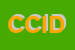 Logo di CIDIS CENTRO DI INFORMAZIONE DOCUMENTAZIONE E INIZIATIVA PER LO SVI