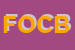 Logo di FONDAZIONE ORINTIA CARLETTI BONUCCI