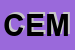 Logo di CEMED SRL