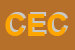 Logo di CECOSAT