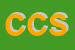 Logo di CISL CENTRO SERVIZI