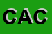 Logo di CONFCOOPERATIVE ARI CENTRO