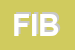 Logo di FIBA-CISL