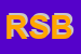 Logo di RAPPRESENTANZE SINDACALI DI BASE-CUB