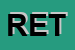 Logo di RETESOLE (SPA)