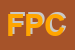 Logo di FIDCSEZIONE PROVINCIALE CACCIATORI-PERUGIA