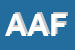 Logo di AF DI ANTOLINI FABRIZIO