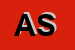 Logo di ANASTASIS SRL