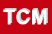 Logo di TEOTREND DI COMANDUCCI MATTEO