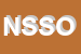 Logo di NEW SHOP SNC DI ORLANDINI LUCA E UGOLINI RAFFAE