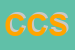 Logo di CENTRO CASA SNC