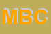 Logo di MOLINO BONUCCI e C SNC