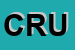 Logo di CRU