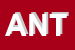 Logo di ANTICHITA'PALATIUM