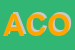 Logo di AUTOFFICINA CESARI OSCAR