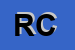 Logo di RICCI CELESTINO