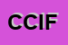 Logo di CIF COMPAGNIA INVESTIMENTI FINANZIARI DI MARINANGELI E C SAS