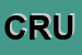 Logo di CRUCIANI