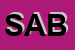 Logo di SABATINI