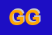 Logo di GI e GI