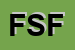 Logo di FARMACIA SCOCCIANTI FOSCA
