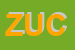 Logo di ZUCCHERO