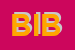 Logo di BIBETTO